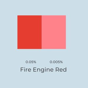 Fire Engine Red Candle Dye