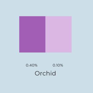 Orchid Candle Dye