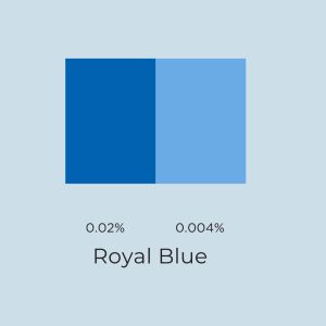 Royal Blue Candle Dye