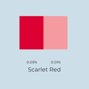 Scarlet Red Candle Dye